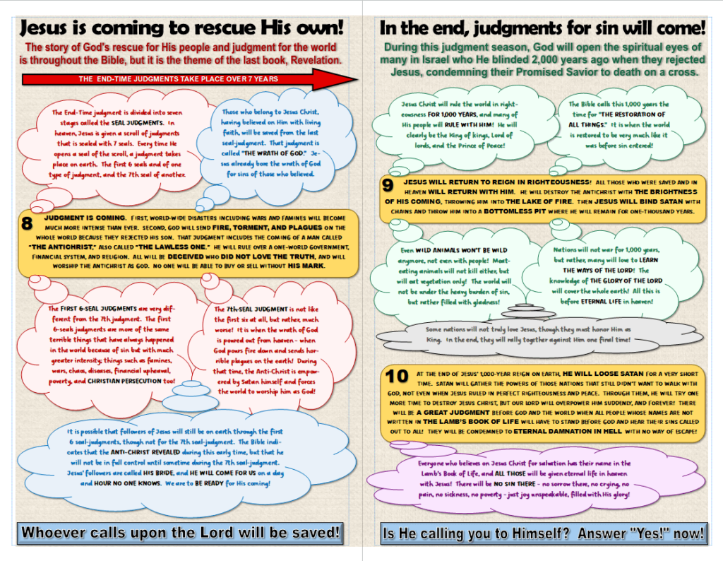The Bible in 10 Steps