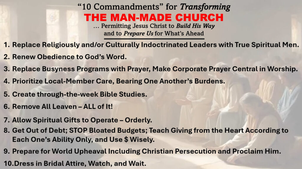 The Man-Made Church